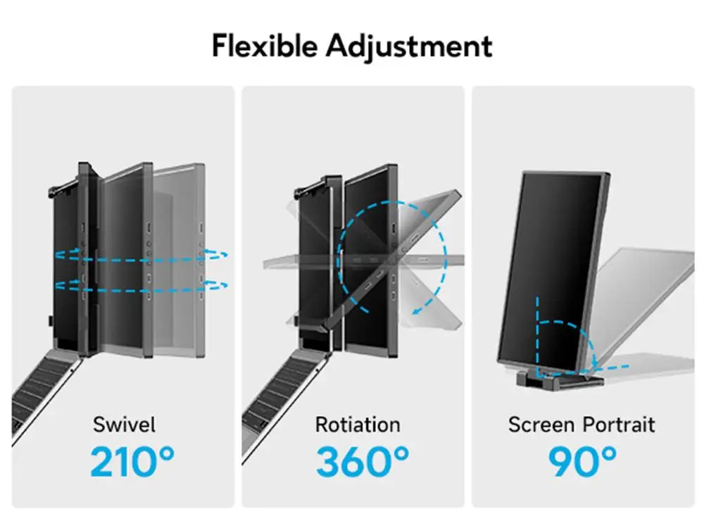 TwinFlexView™ – 14.1" Portable Dual Monitors for Laptops