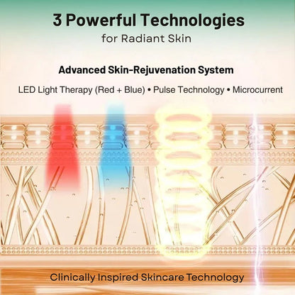 Auréa™ Facial Sculptor