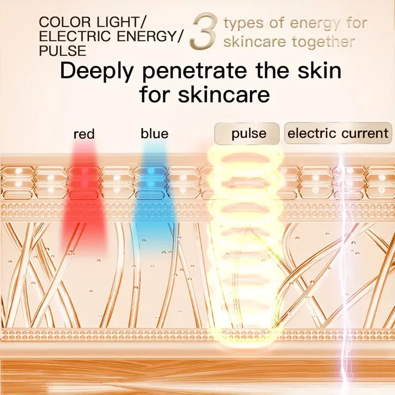 Auréa™ Facial Sculptor