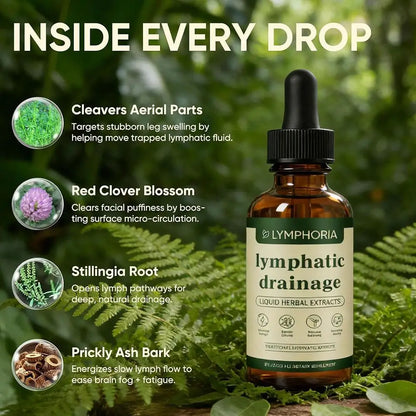 Lymora™ SlimFlow Drops