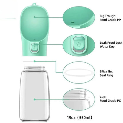 PawSip™ – Portable Water Bottle for Pets (550ml)